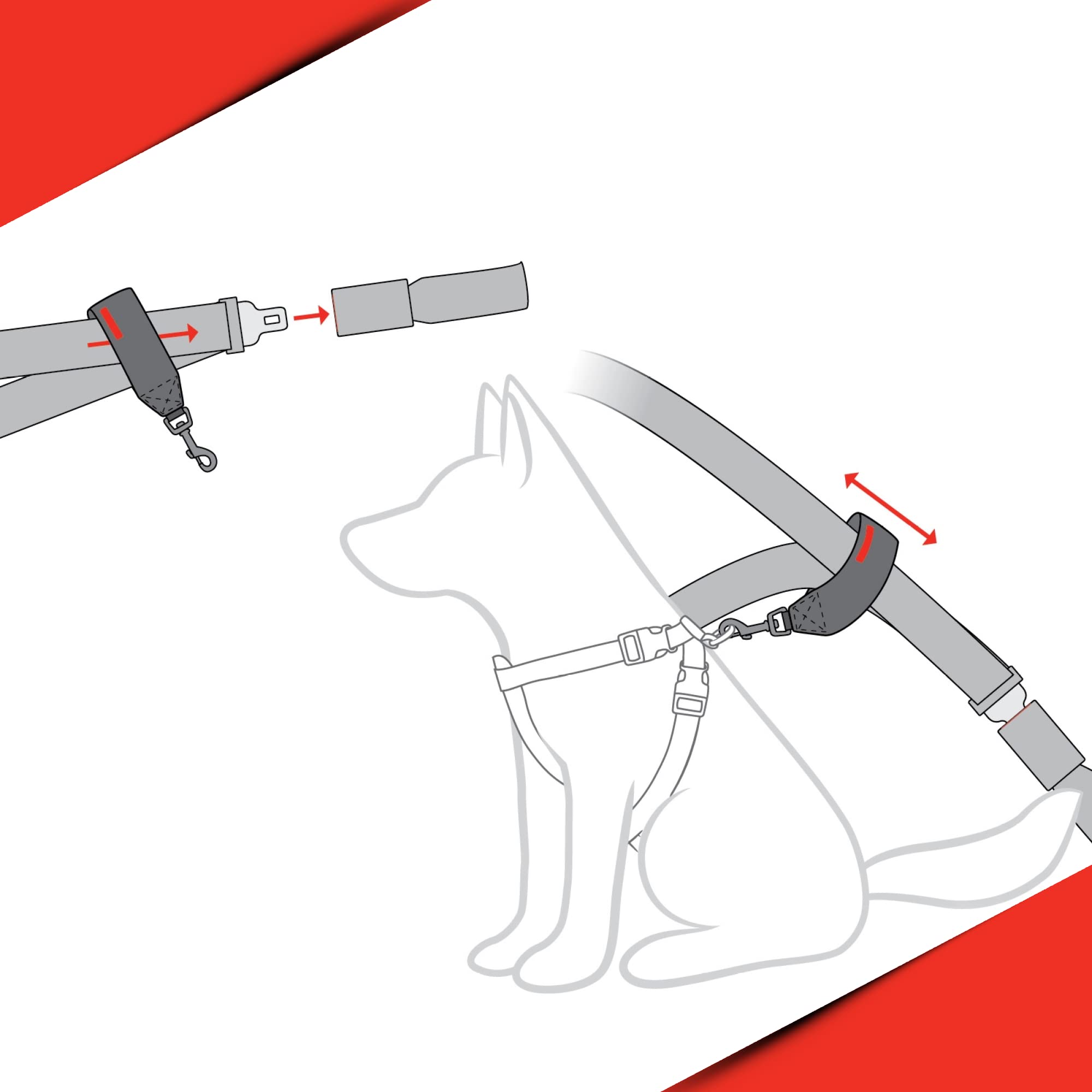 EzyDog Travel Accessories Cintura Auto Cane Nera Universale