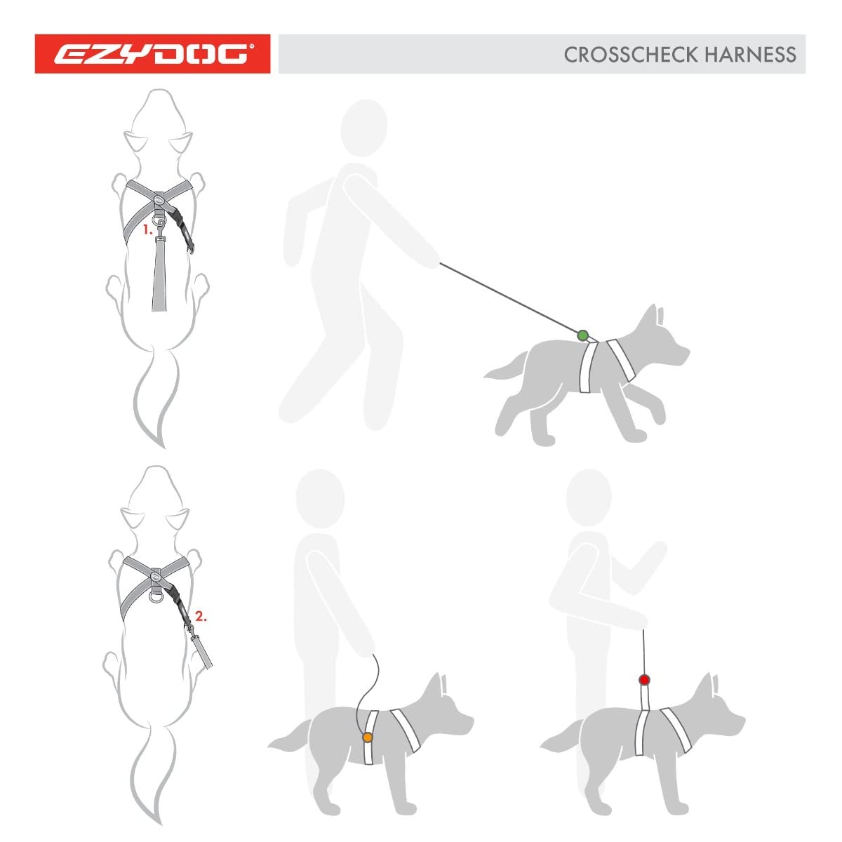 EzyDog Crosscheck Pettorina Anti-Traino Cane S Blu 38-52cm