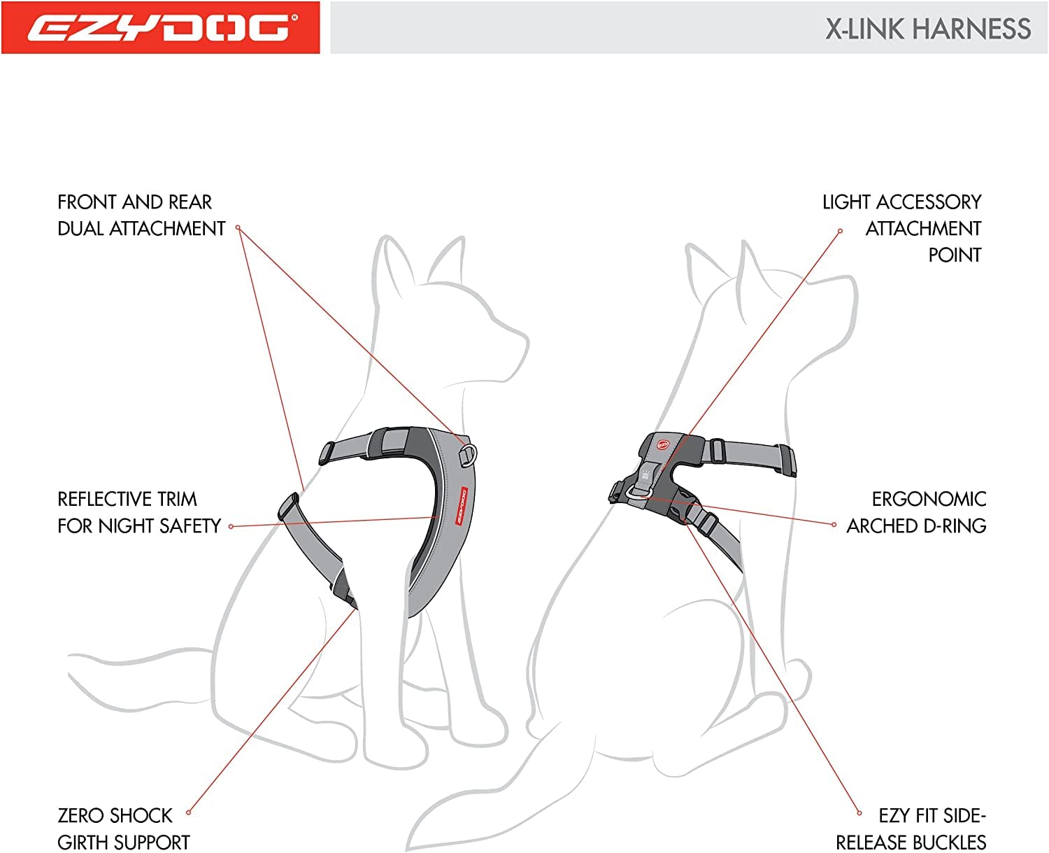 EzyDog X-Link pettorina per cani S verde oliva anti-tiro