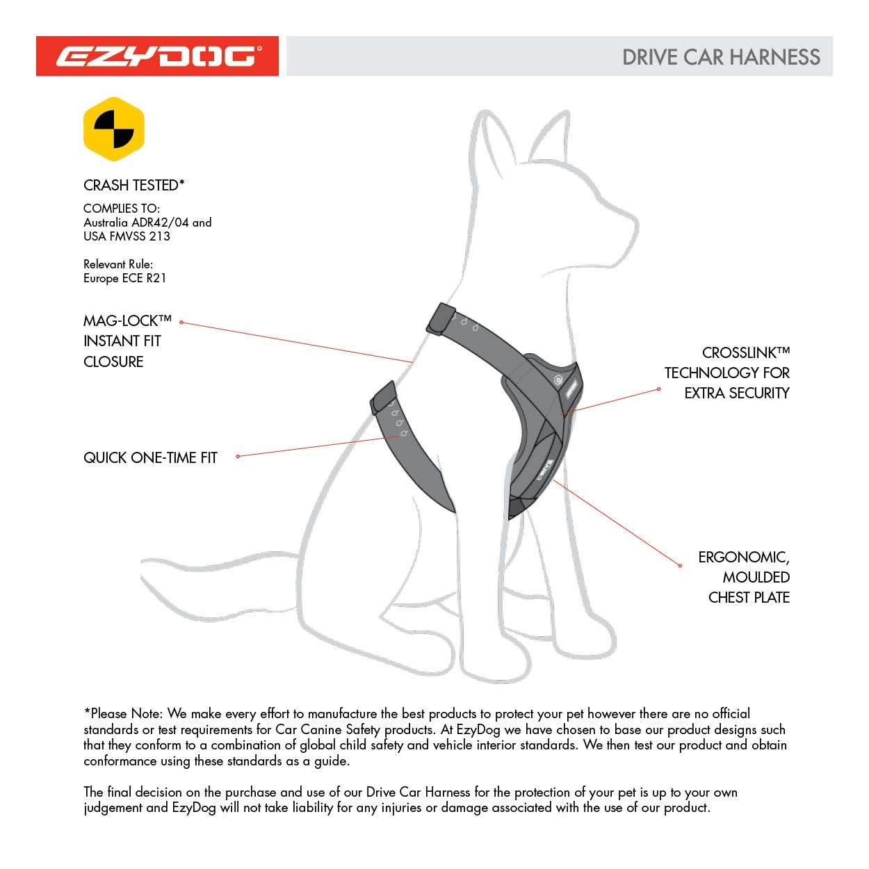 EzyDog Travel Drive Pettorina Auto Cane S Nero Crash-Test