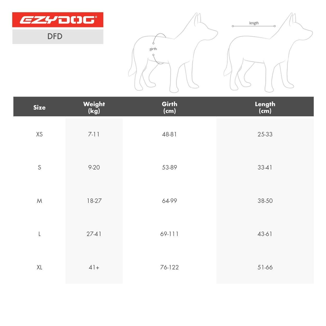 EzyDog Dog Life Jackets DFD salvagente cane L rosso