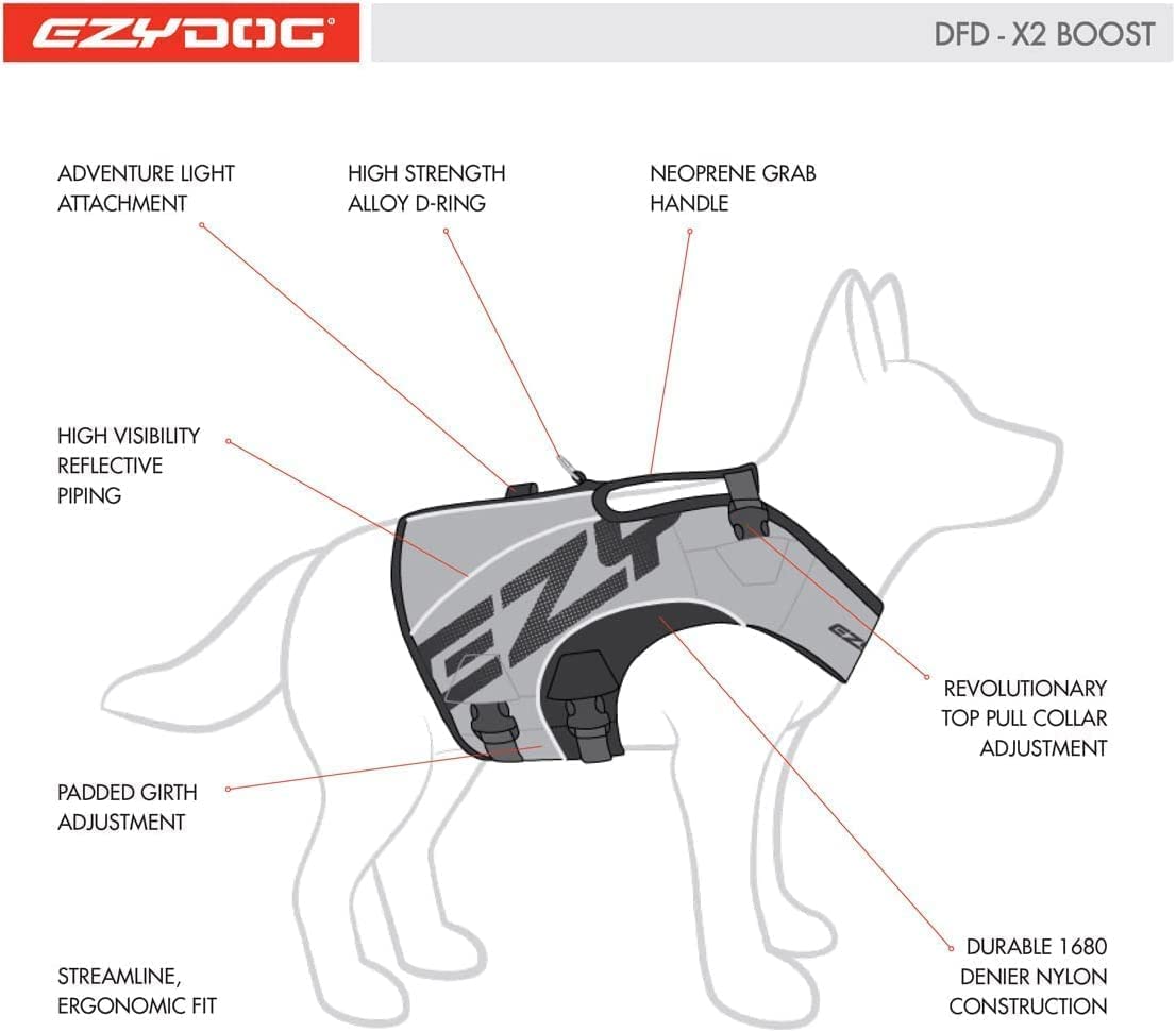 EzyDog DFD X2 Premium giubbotto salvagente cane L giallo